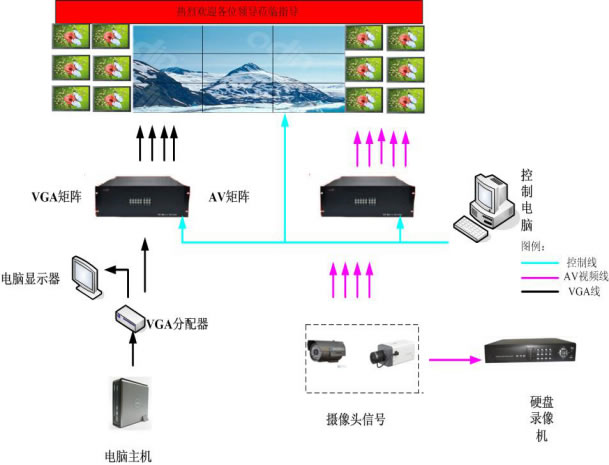 矿山物联网—矿山通讯专家